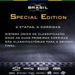 Sistema de classificação e pontuação do Special Edition 2024 (Divulgação)