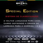 Sistema de classificação e pontuação do Special Edition 2024 (Divulgação)